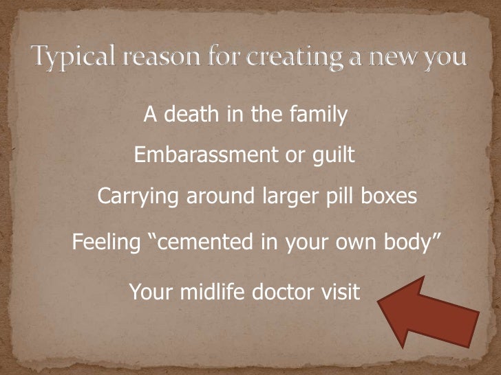 Create a New You